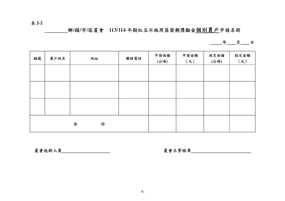 相片說明：