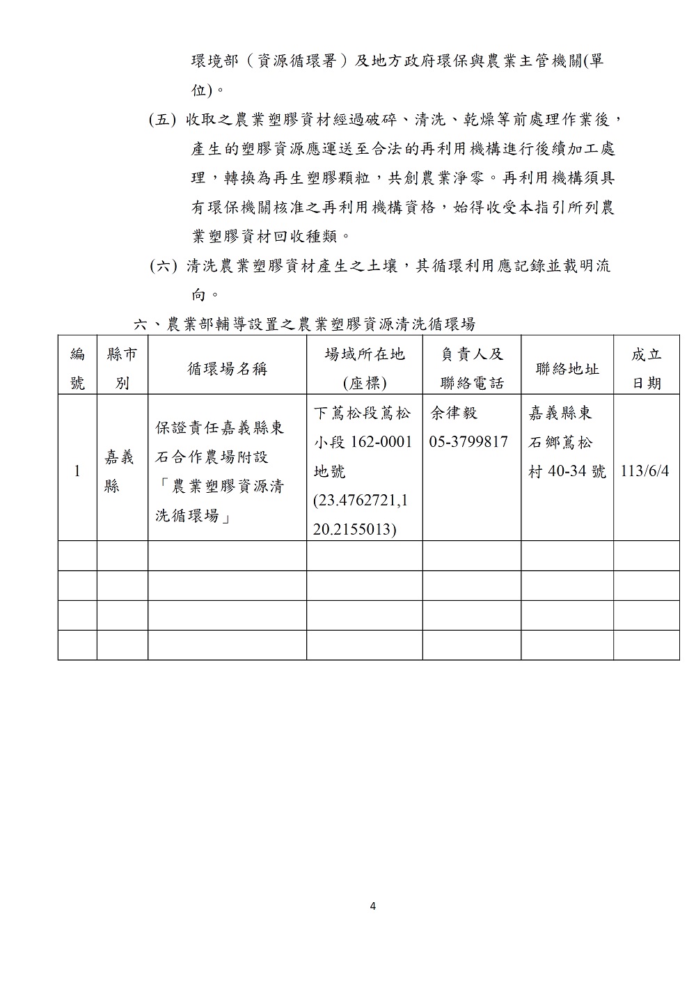 相片說明：