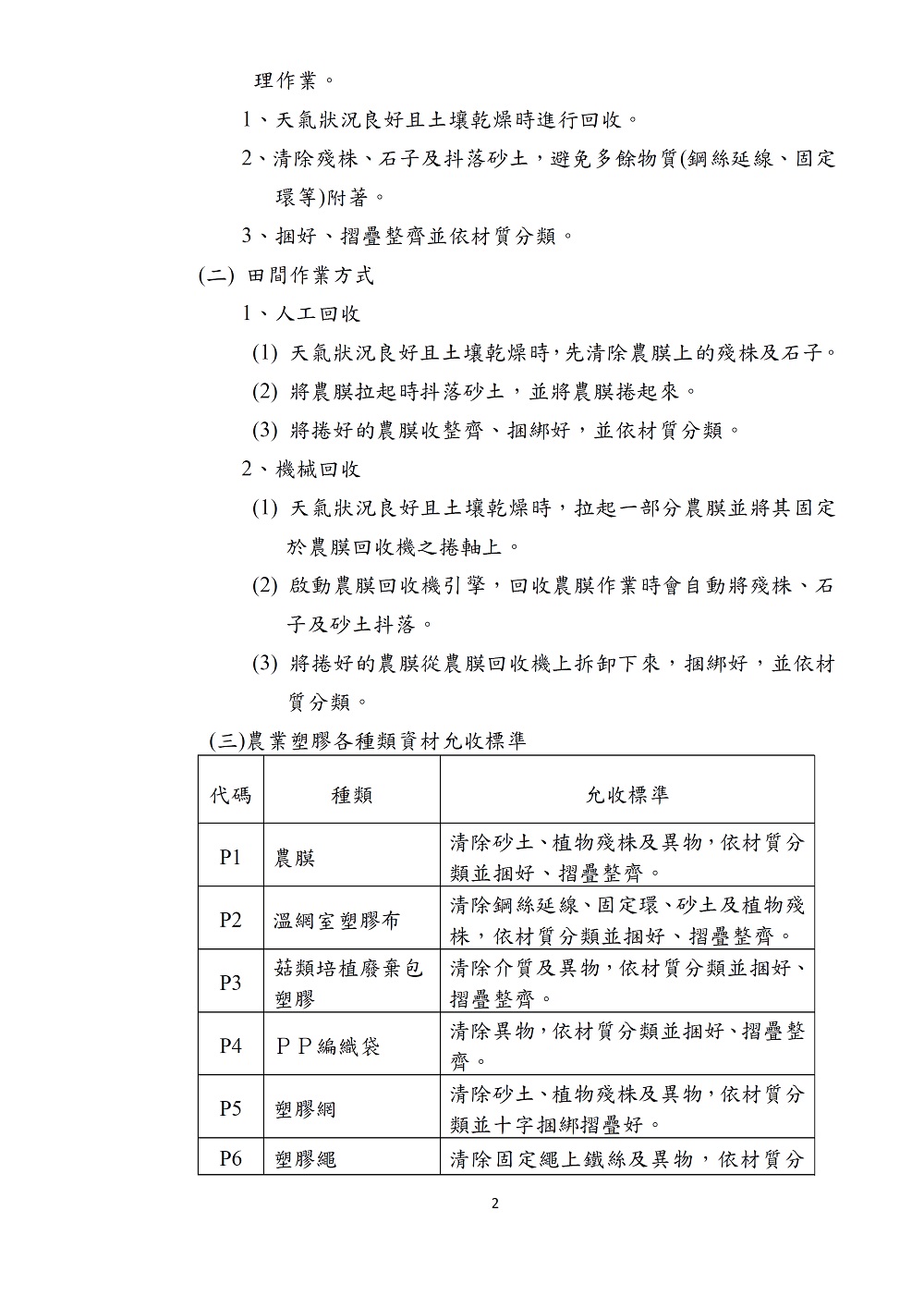 相片說明：