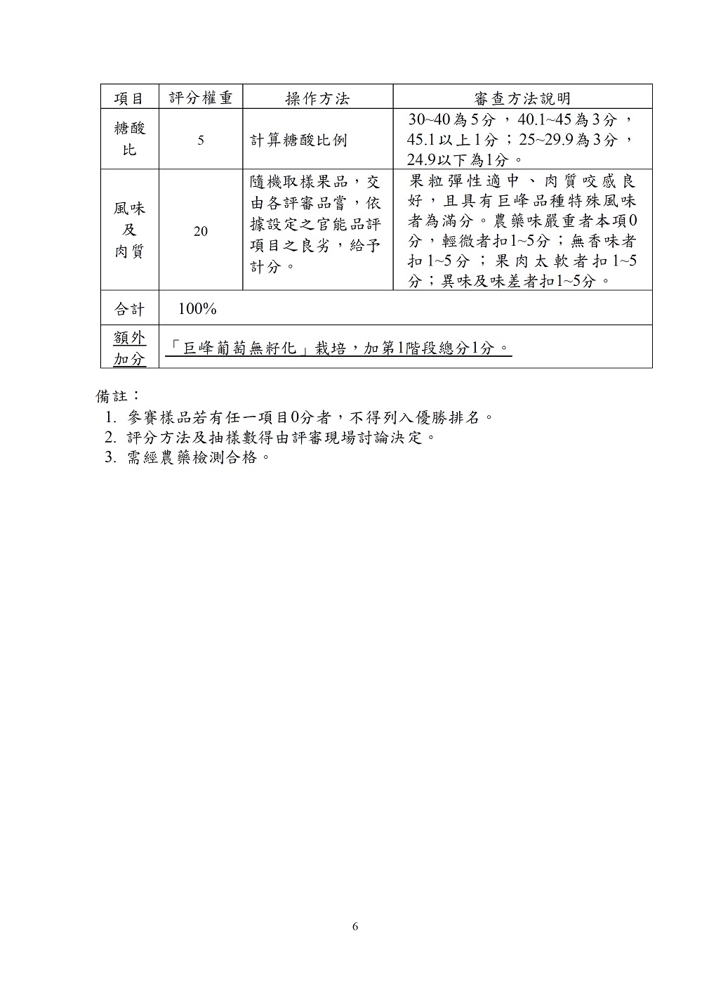 相片說明：