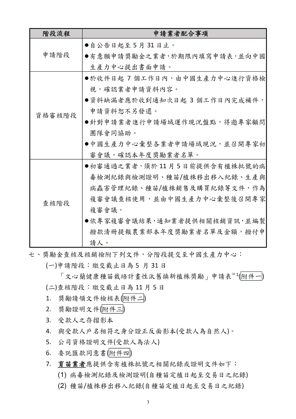 相片說明：