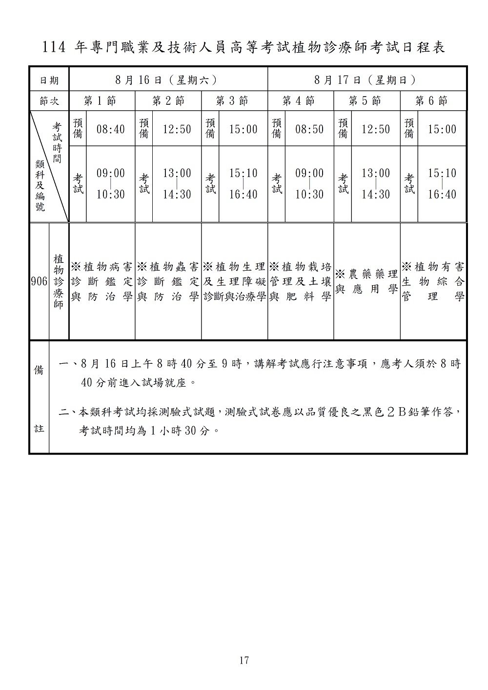 相片說明：