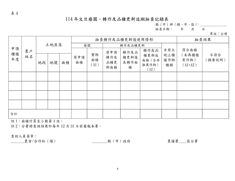 相片說明：