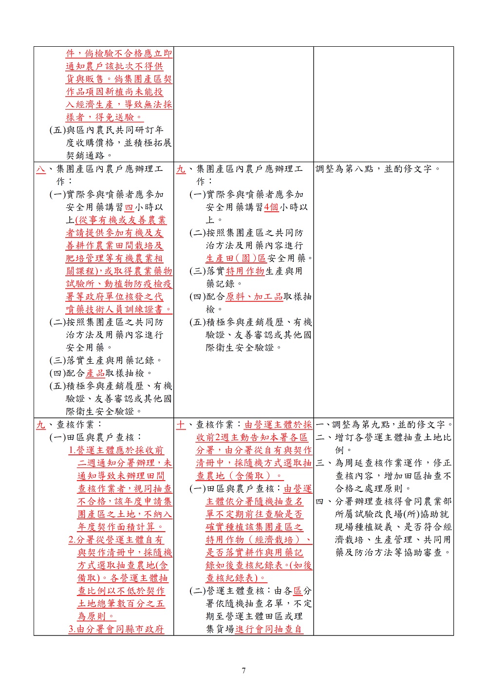 相片說明：