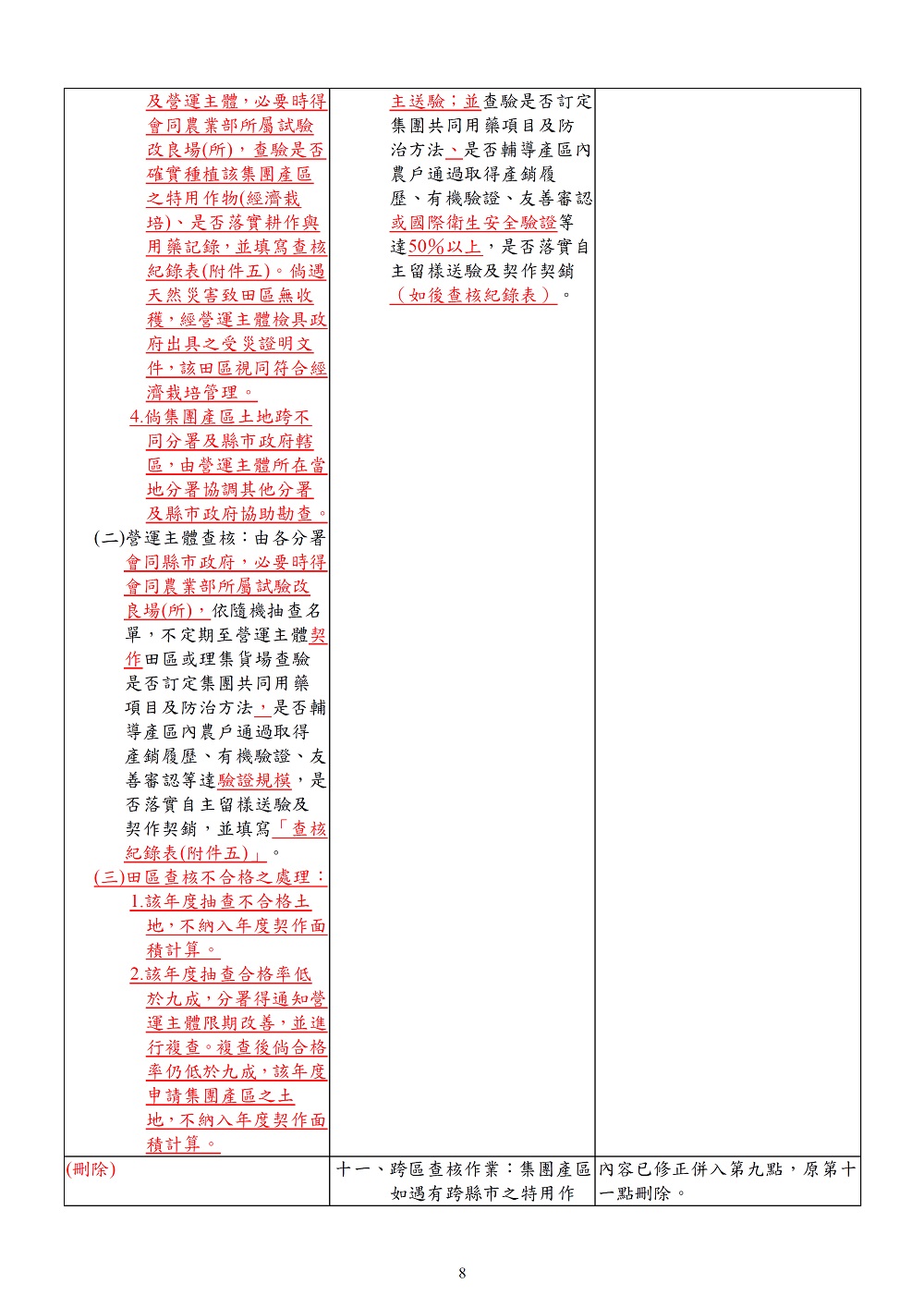 相片說明：