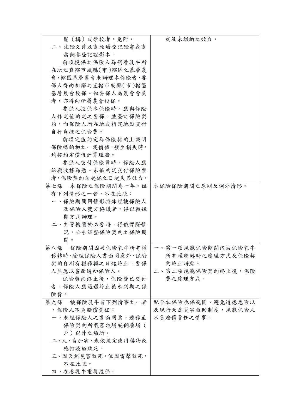 相片說明：