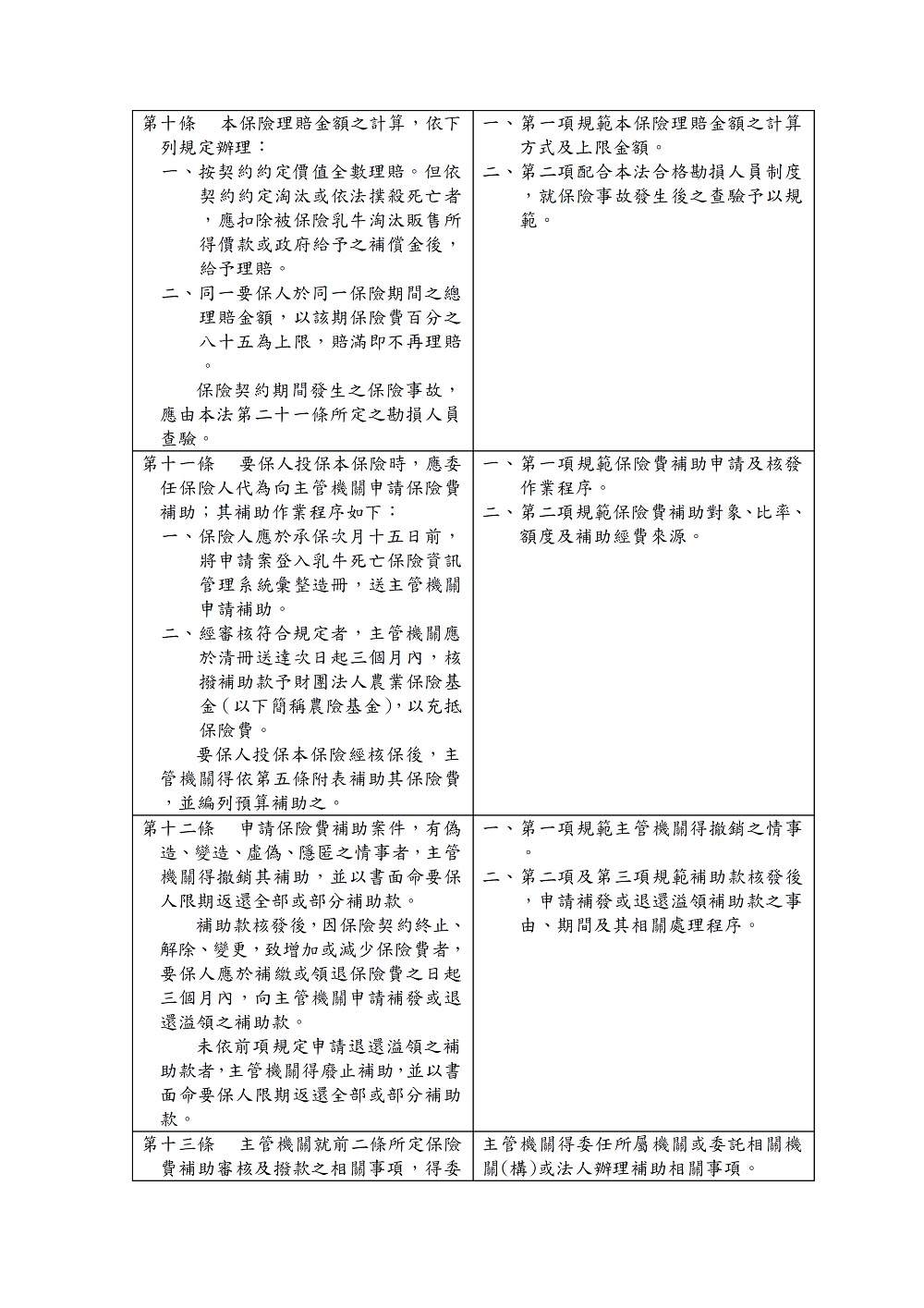 相片說明：