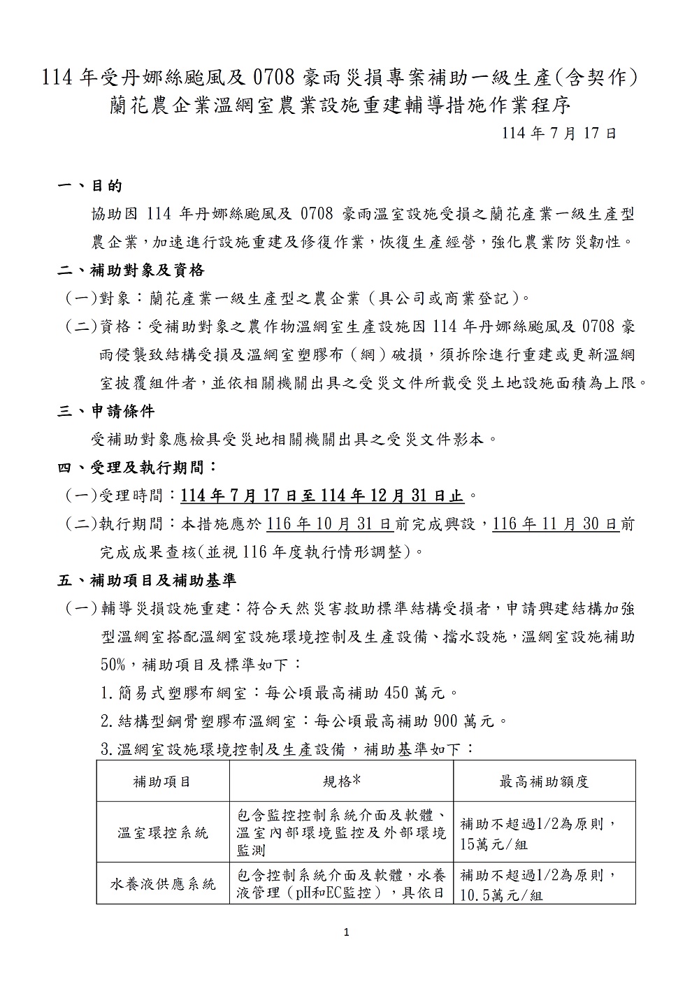 相片說明：