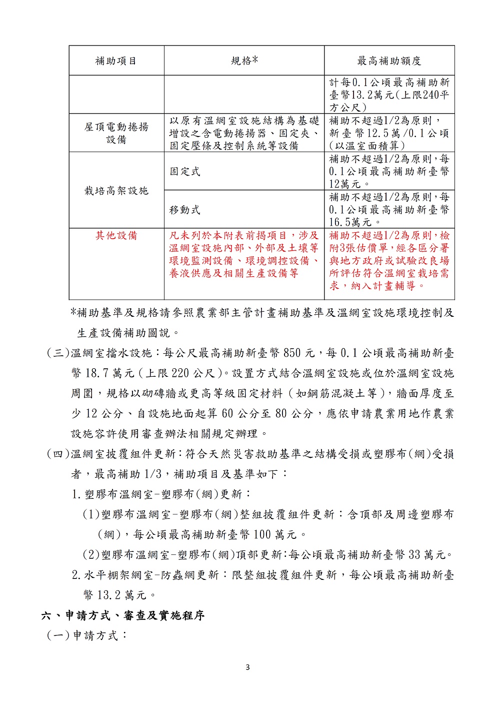 相片說明：