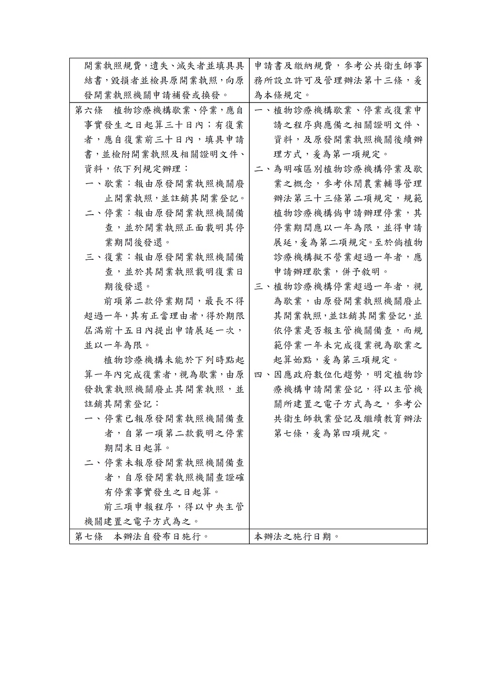 相片說明：