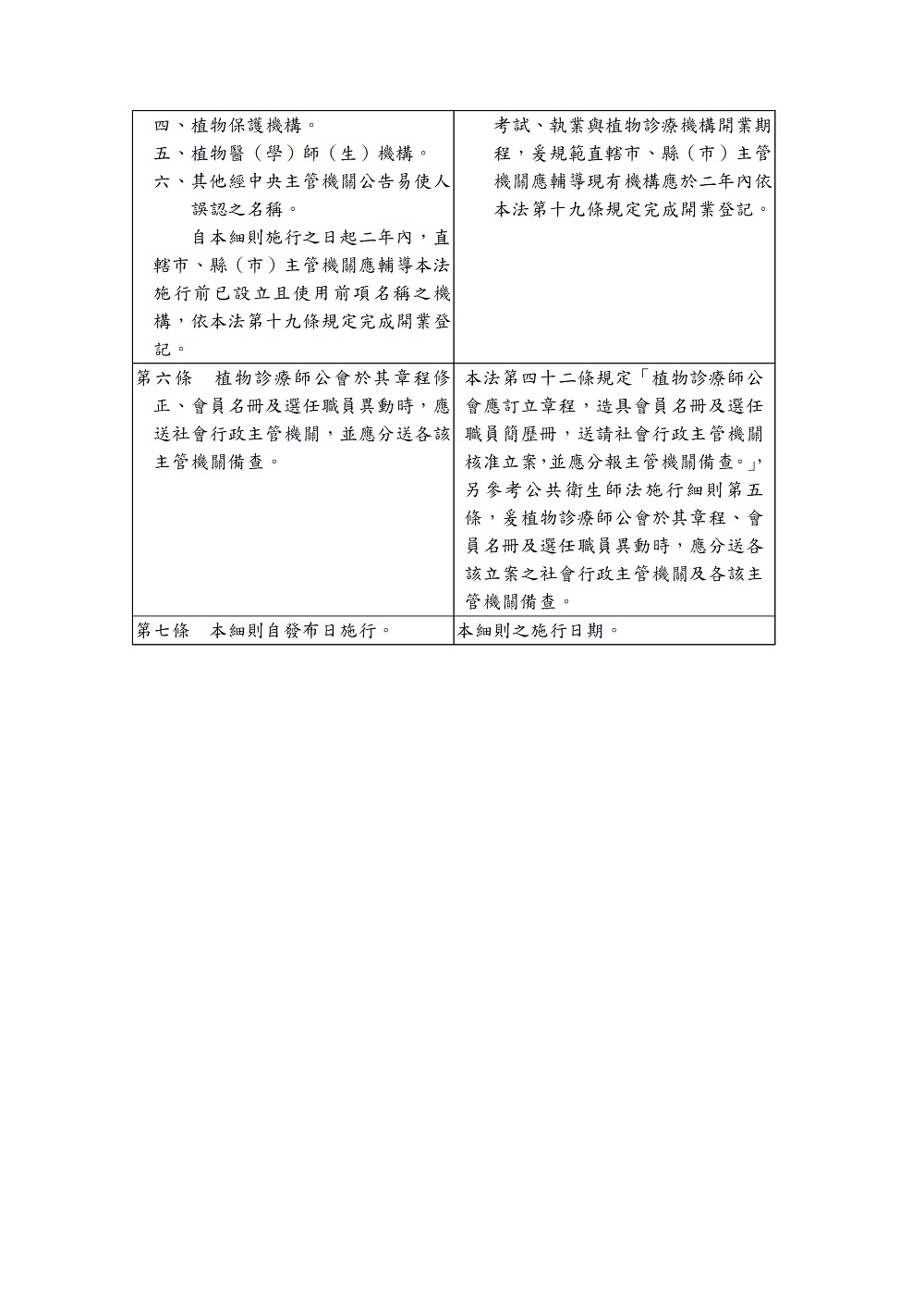 相片說明：