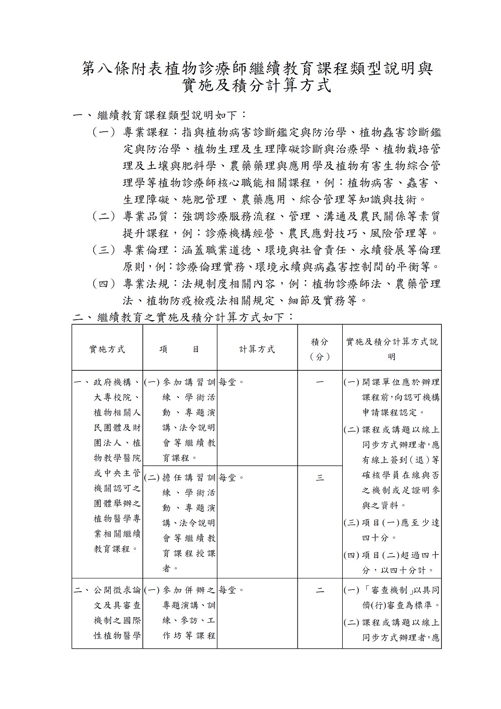 相片說明：