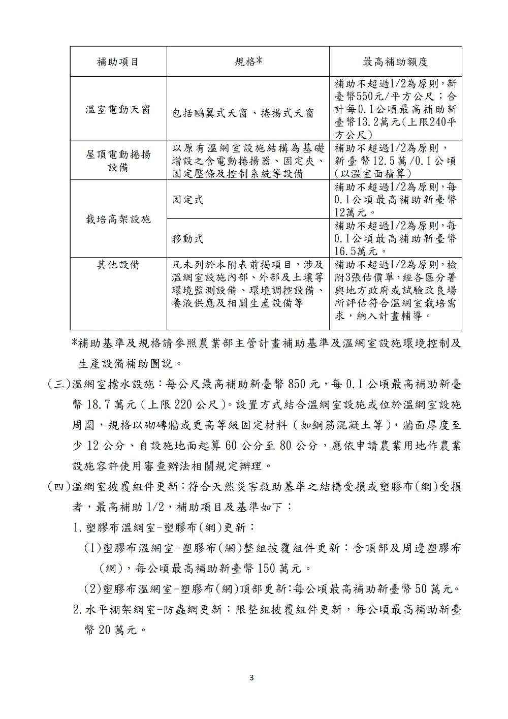相片說明：