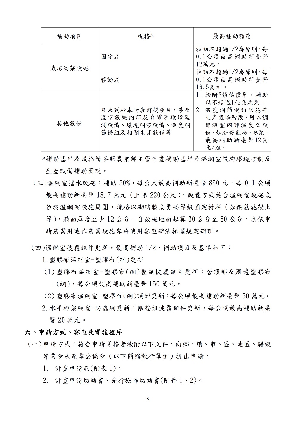 相片說明：